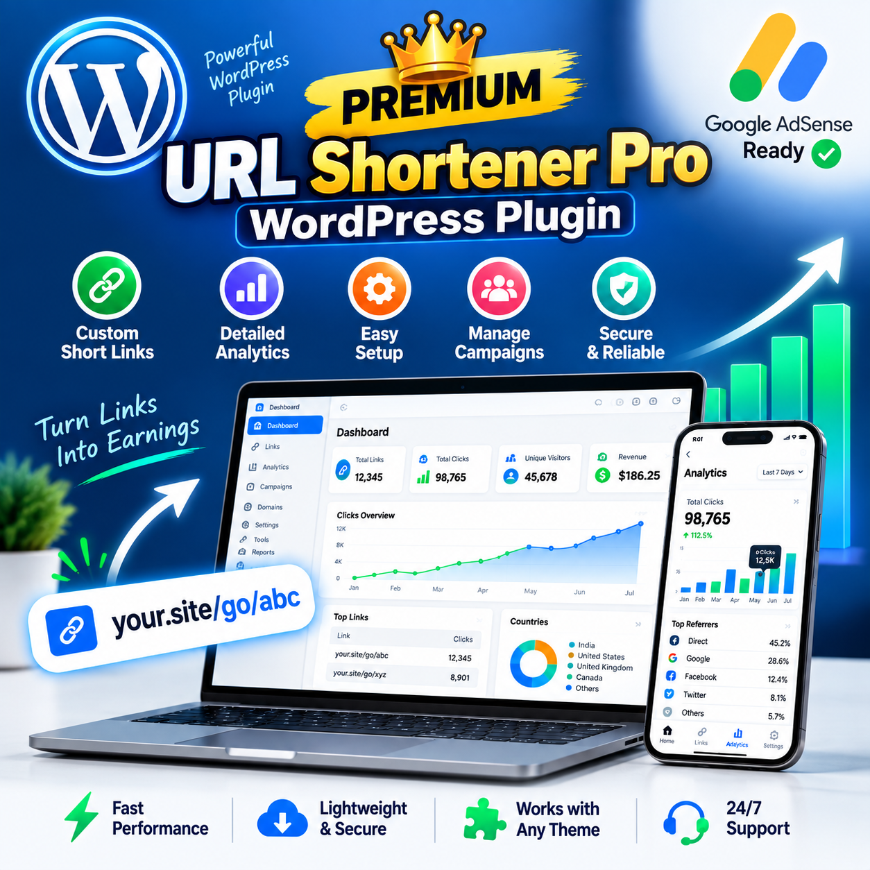 🔗 Premium URL Shortener Pro – WordPress Plugin (Ad Monetized + Analytics)